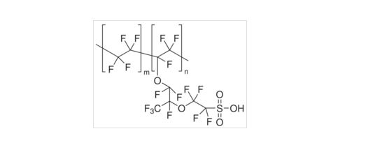 全氟磺酸树脂nafion树脂分子结构图
